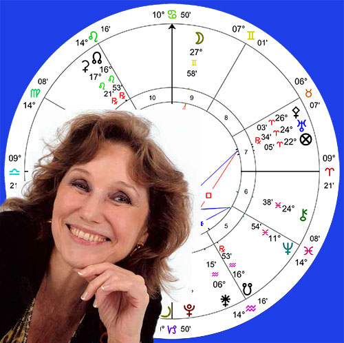 Carolyn Campora with Astrology Chart
